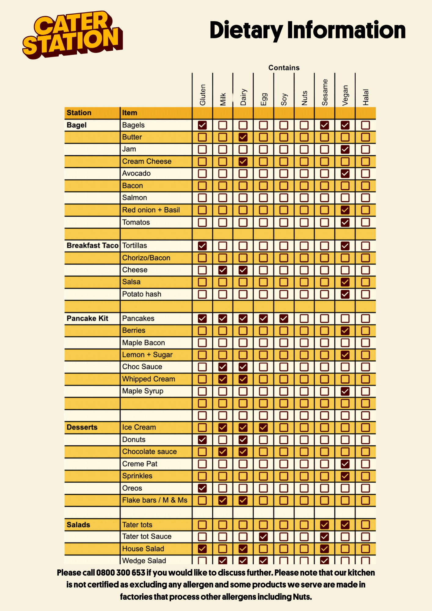 Mini Ice-cream Sandwich Station